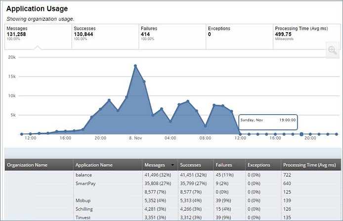 hackathon_analytics-1