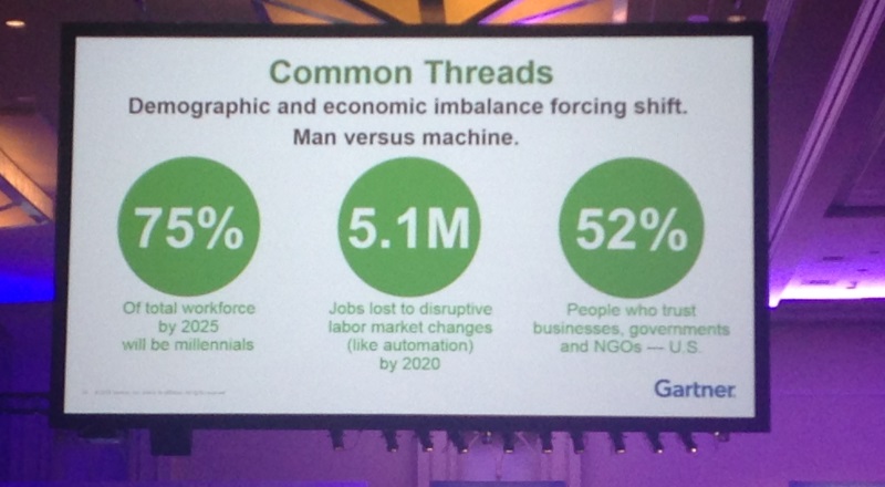 gartner_key_numbers_2