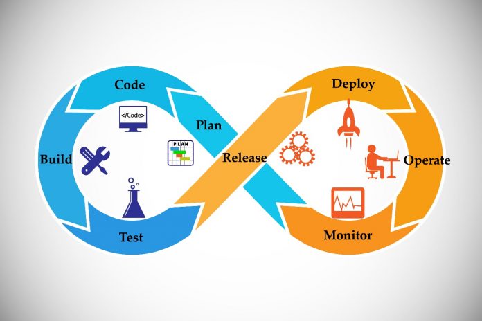 DevOps for mobile apps DevOps for mobile apps
