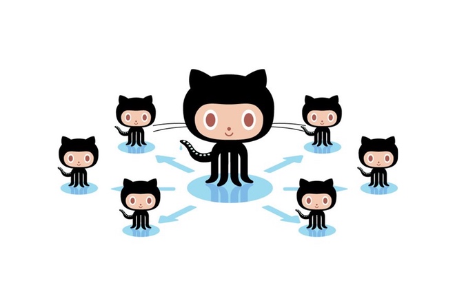 many-githubs