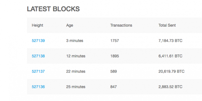 blockchain-info-latest-blocks