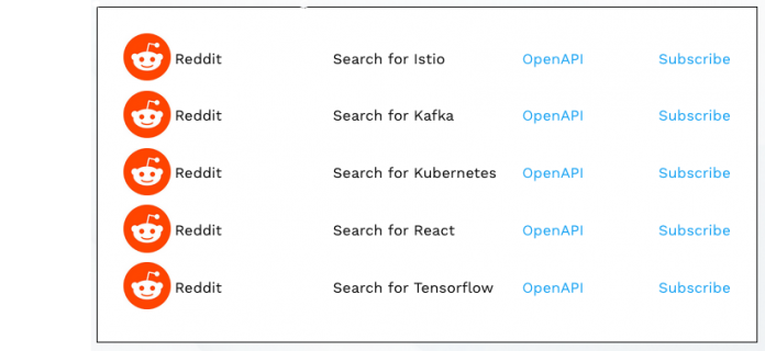 reddit-topic-subscriptions