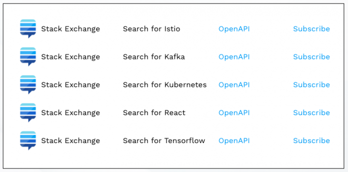 streamdata-io-subscription-stack-exchange