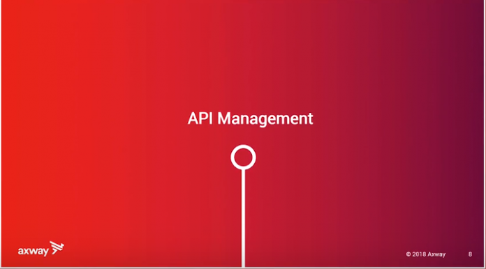 Capture.PNGAPI MANAGEMENT LESSONS API MANAGEMENT LESSONS