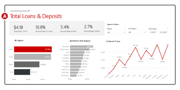 banking-dashboard