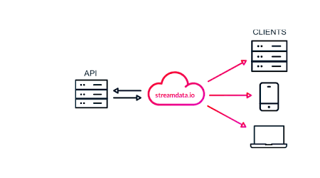 steramdata-diagram-red