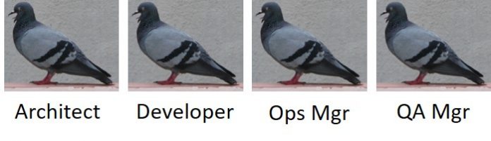 Don't persona pigeon-hole users of your technology Persona pigeon-holing users of your technology