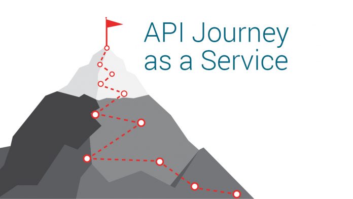 API_Journey_as_a_Service-1026834046-1200x675_v2 API Journey as a Service