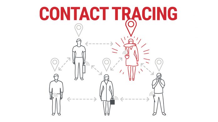 Contact_Tracing_1200x675 contact tracing