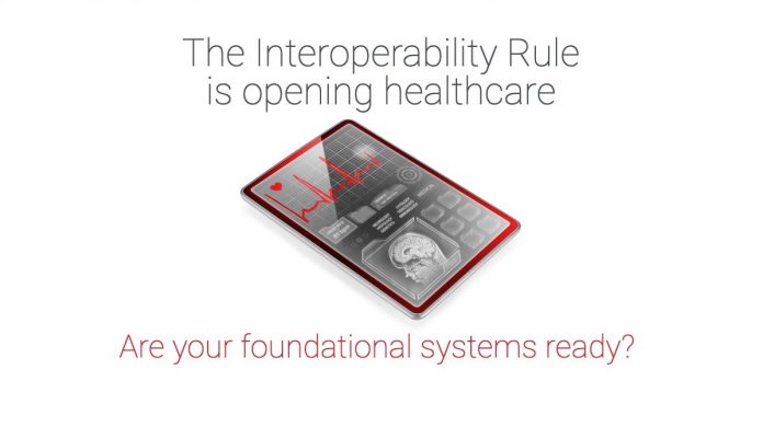 Interoperability rule OpenID Connect