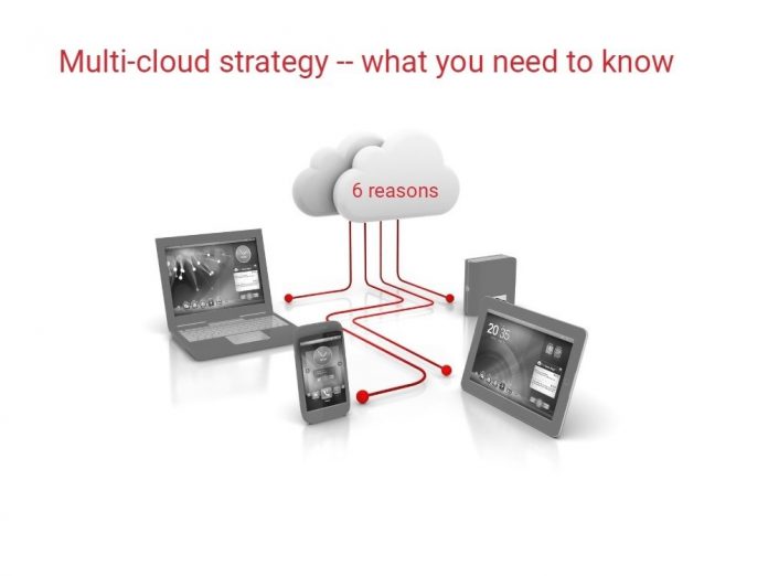 multi-cloud_strategy.jpg_photo (1) final multi-cloud strategy