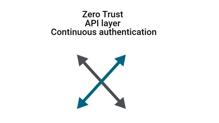 zero trust api layer.jpg 1 Zero trust API layer